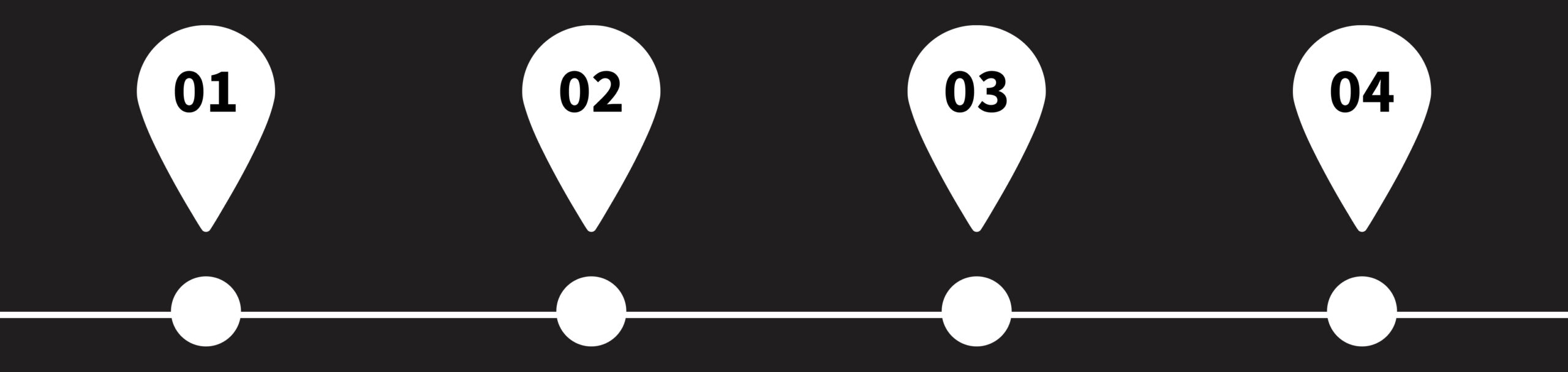 Timeline with four milestones numbered 01 to 04 on a dark background.