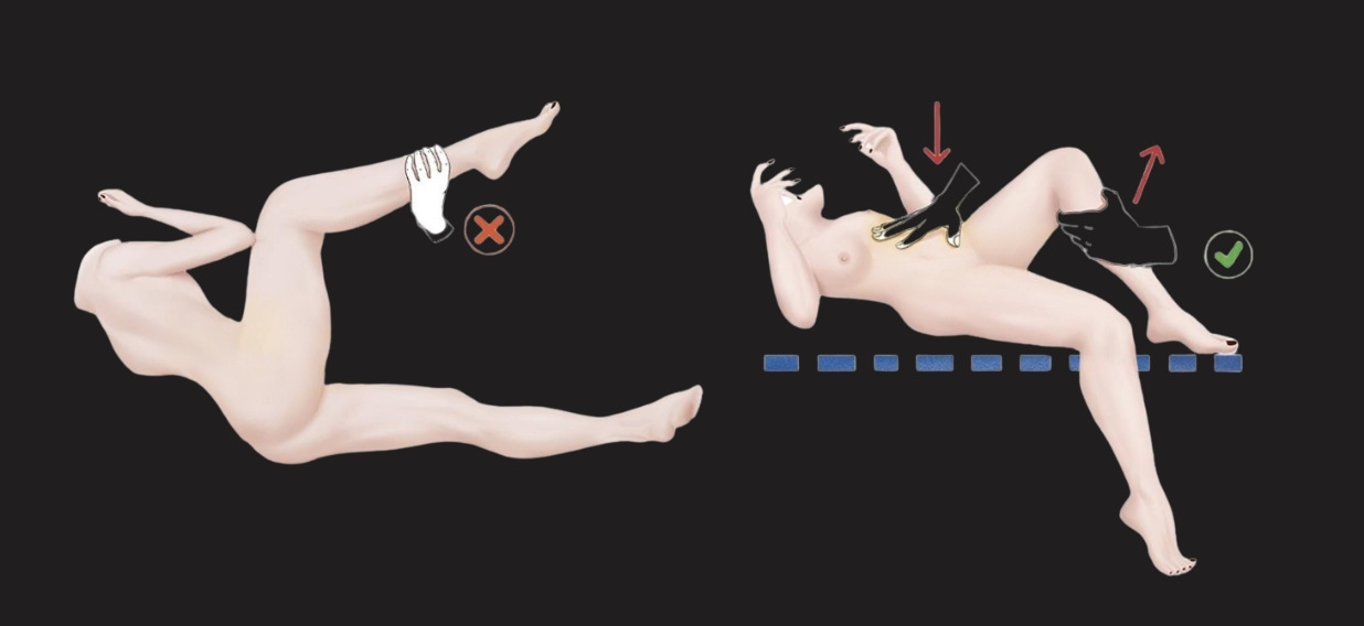 Two-panel illustration: left shows an unsafe leg-twist (red X); right shows a safer reclining pose with support and a green checkmark on a blue dotted line.