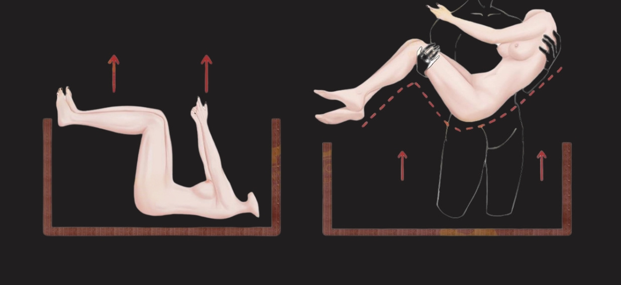 Educational diagram showing two nude poses with upward-arm and leg movements, outlined by wooden rectangular frames.